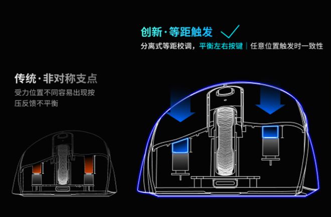 舰！雷柏VT3双高速系列游戏鼠标评测AG真人平台右手玩家专属3950旗(图5)